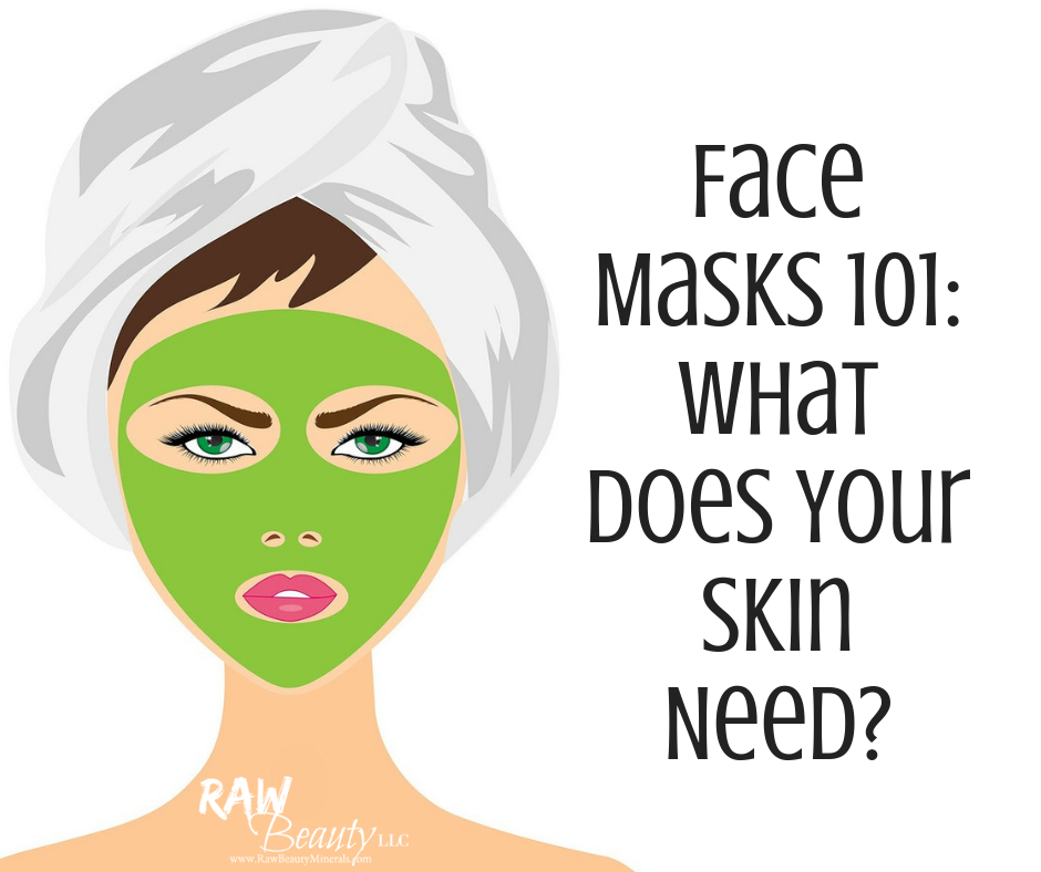 Face Masks 101: What Does Your Skin Need?